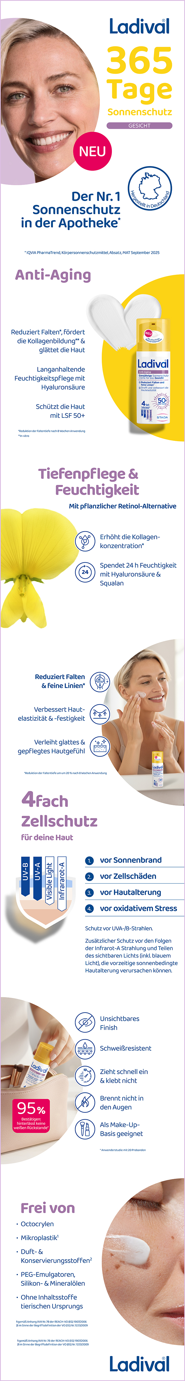 Ladival Anti-Aging Sonnenschutz-Creme Gesicht LSF 50+ mit Hyaluronsäure