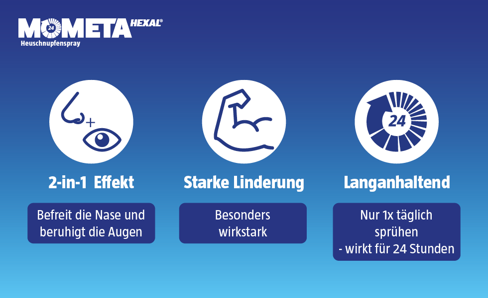MometaHEXAL Wirkung 2-in-1