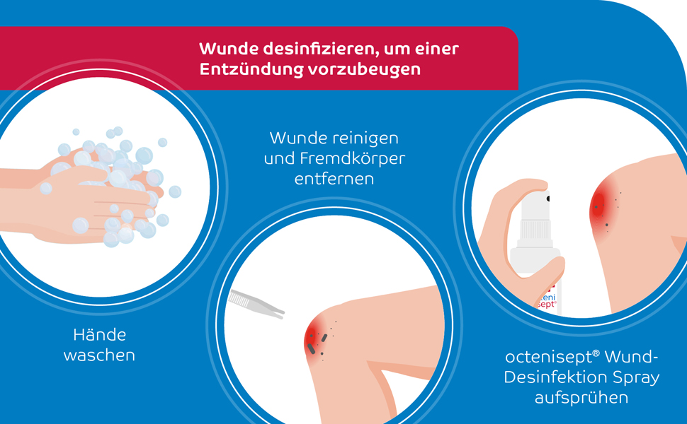 octenisept Wund-Desinfektion Banner 4